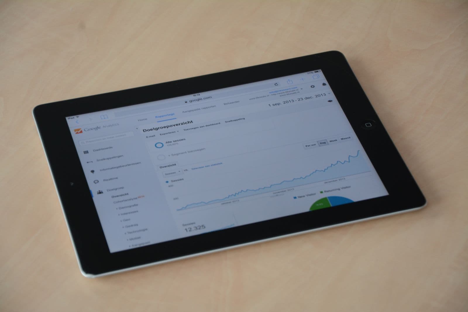 Fleet reports and analytics dashboard